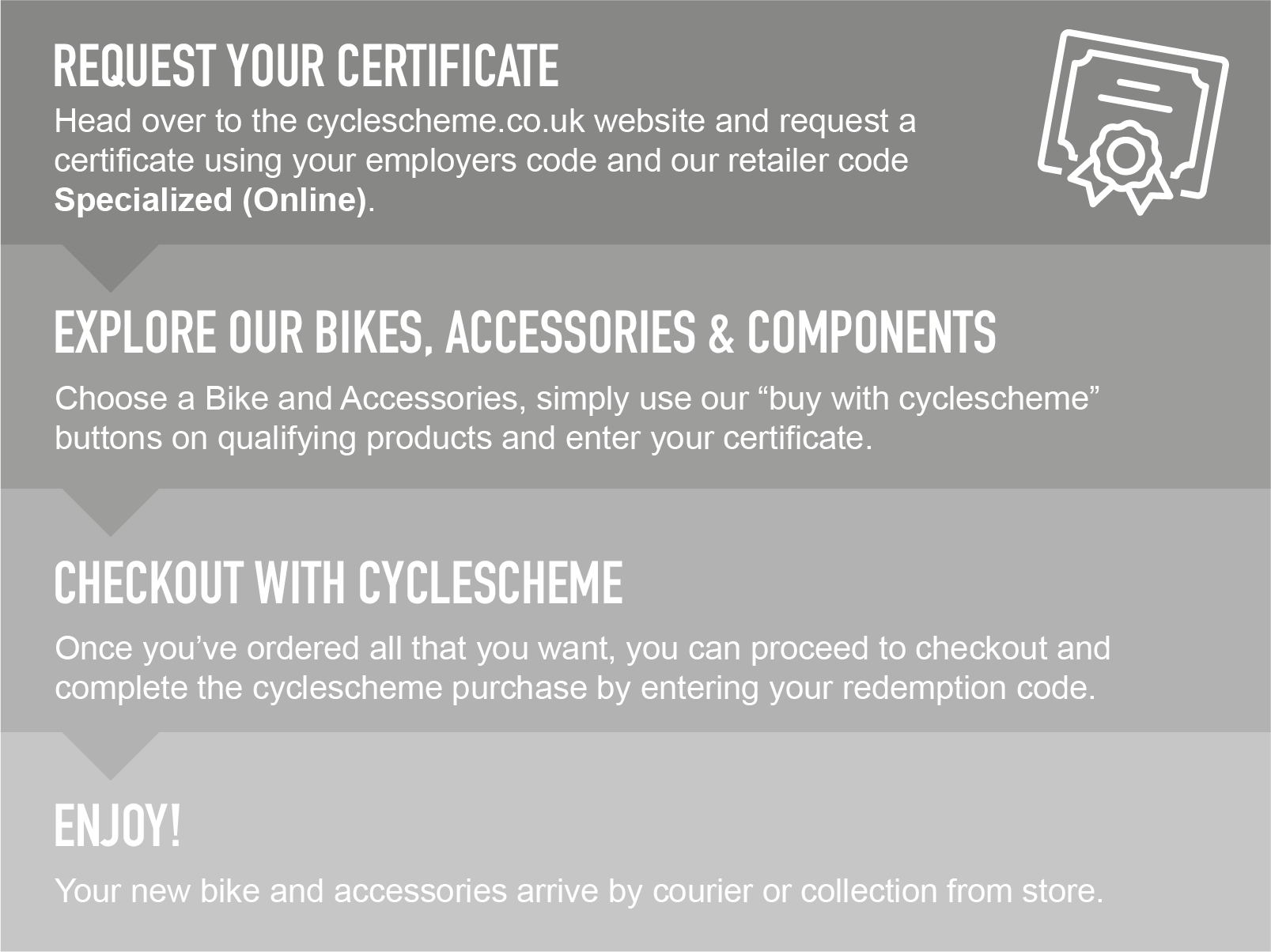 specialized online store